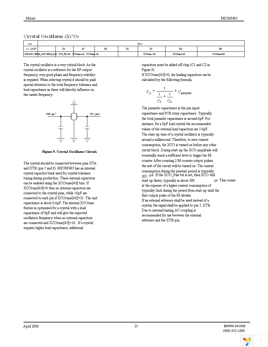 MICRF405YML TR Page 21